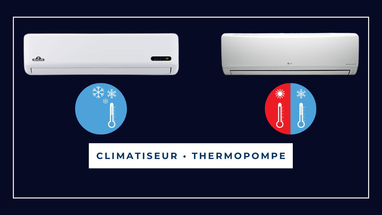 Thermopompe et le climatiseur : comment faire le bon choix