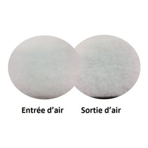Media Lint Mat