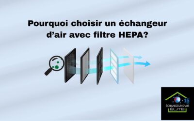 Pourquoi choisir un échangeur d’air avec filtre HEPA?
